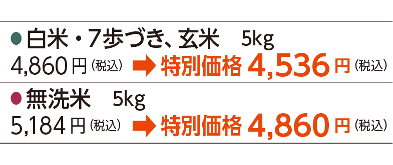 白米・7歩づき、玄米 5kg4,860 円(税込) → 特別価格4,536 円(税込)
無洗米 5kg5,184 円(税込) → 特別価格4,860 円(税込)