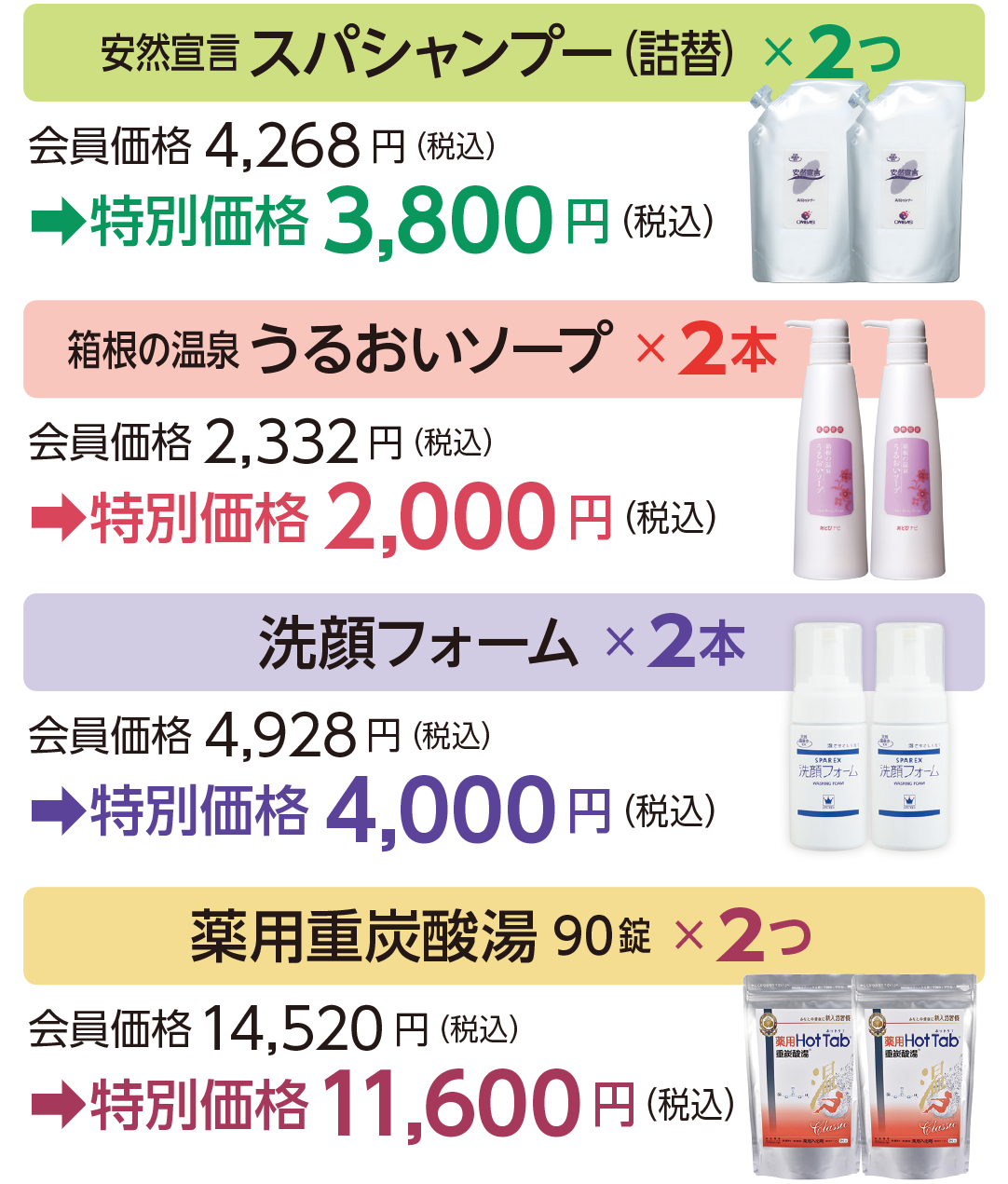 入浴に関するアイテム2個セット