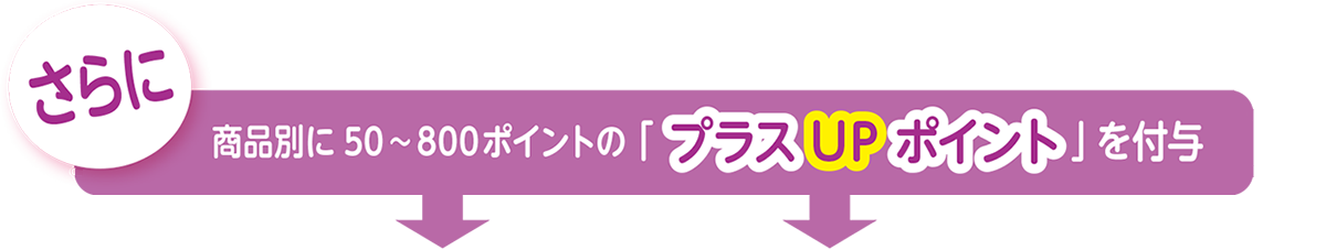 さらに商品別に50 ～ 800ポイントの「 プラス UP ポイント」を付与